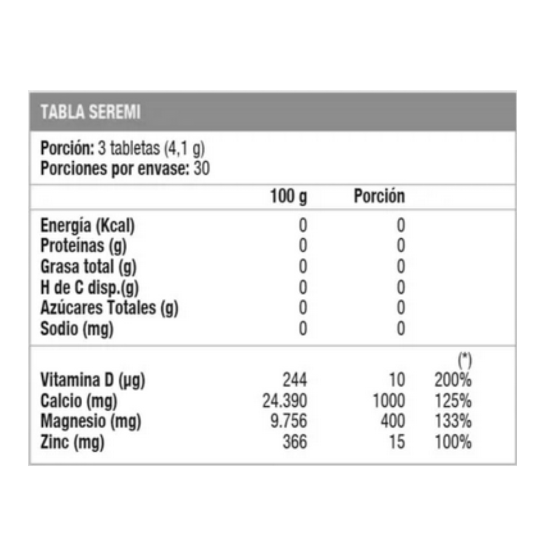 CALCIUM MAG ZINC + D3 – sunvit life