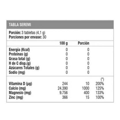 CALCIUM MAG ZINC + D3 – sunvit life